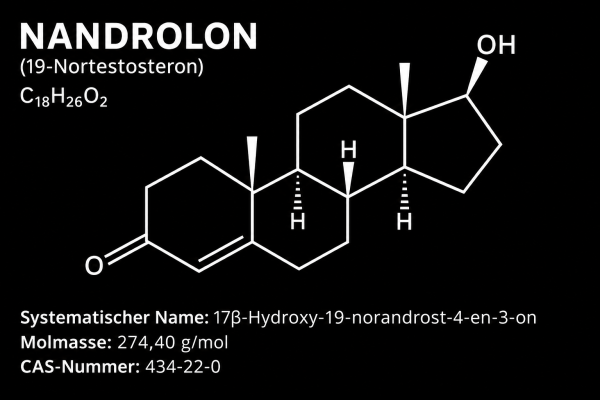 Représentation de la formule structurale chimique de la nandrolone, molécule active sur la page d'accueil de la Drachensang Academy France